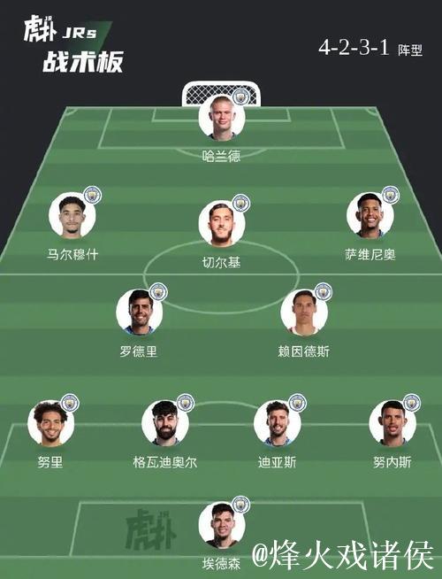 曼城锁定格伊为后防核心目标，计划明夏阵容大调整