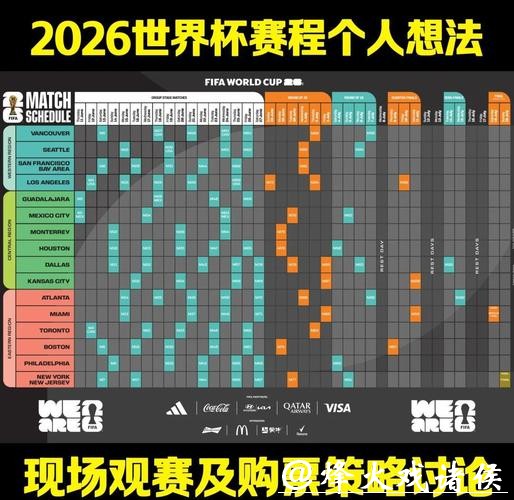 2026年世界杯比赛深入预测与全面分析